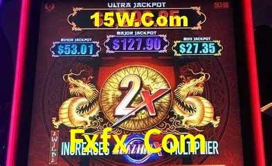 Benefícios da Conta Fxfx Com